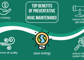 The Importance of HVAC Preventative Maintenance: Ensuring System Longevity and Efficiency