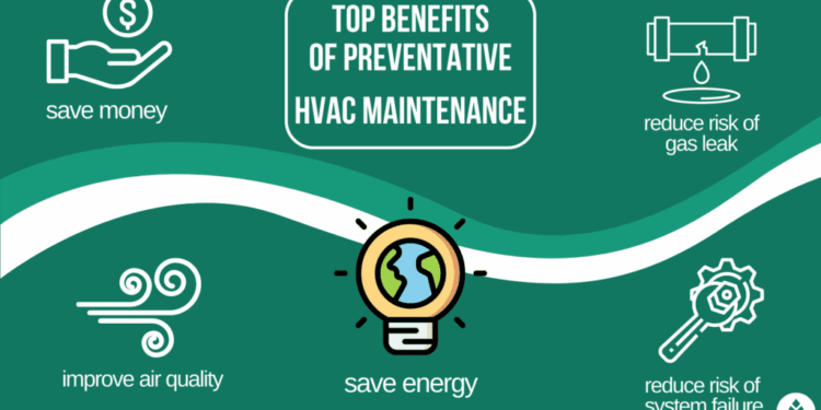 The Importance of HVAC Preventative Maintenance: Ensuring System Longevity and Efficiency