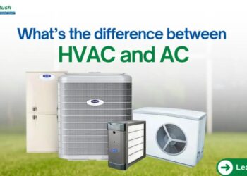 What is the Difference Between HVAC and Air Conditioning? - www ...