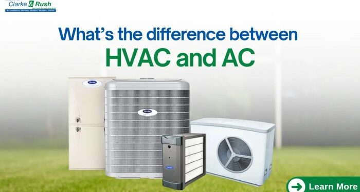 What is the Difference Between HVAC and Air Conditioning? - www ...