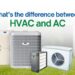 What is the Difference Between HVAC and Air Conditioning? - www ...
